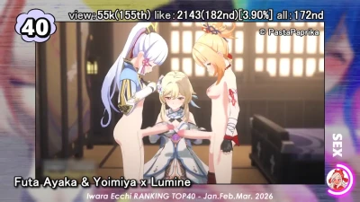 Iwara Ecchi Ranking Jan-Mar 2026 | Top MMD Videos Featuring XYZ